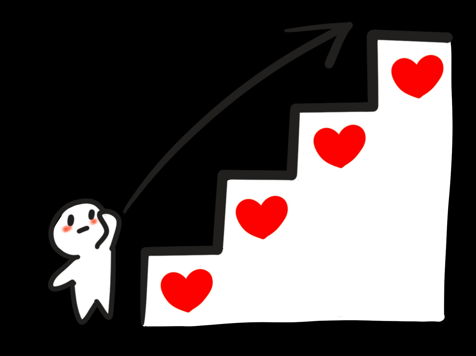 自己肯定感でお相手の気持ちがわかると結婚は簡単に実現できる理由