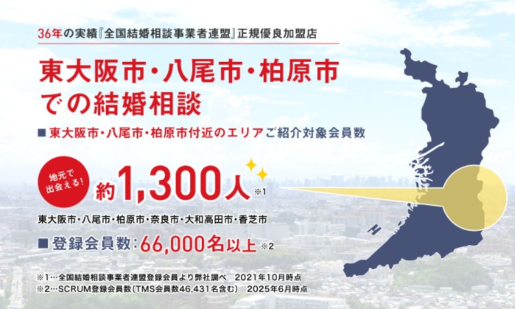 トライ結婚相談所