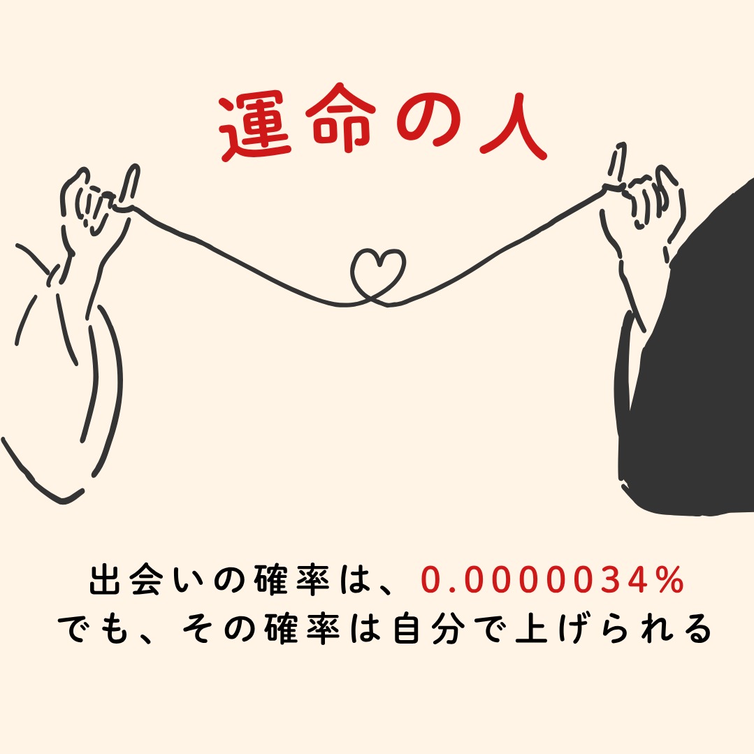 運命の人と出会える確率は、0.0000034%——それでもあなたは、待ち続けますか？
