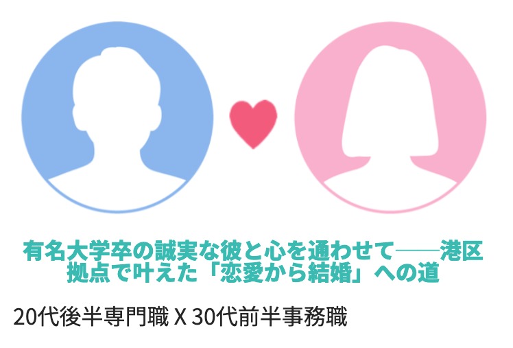 有名大学卒の誠実な彼と心を通わせて──「恋愛から結婚」へ導いた婚活ストーリー