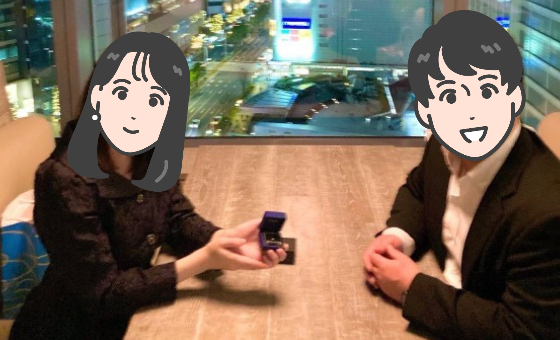 良い結果が出て大変満足しています