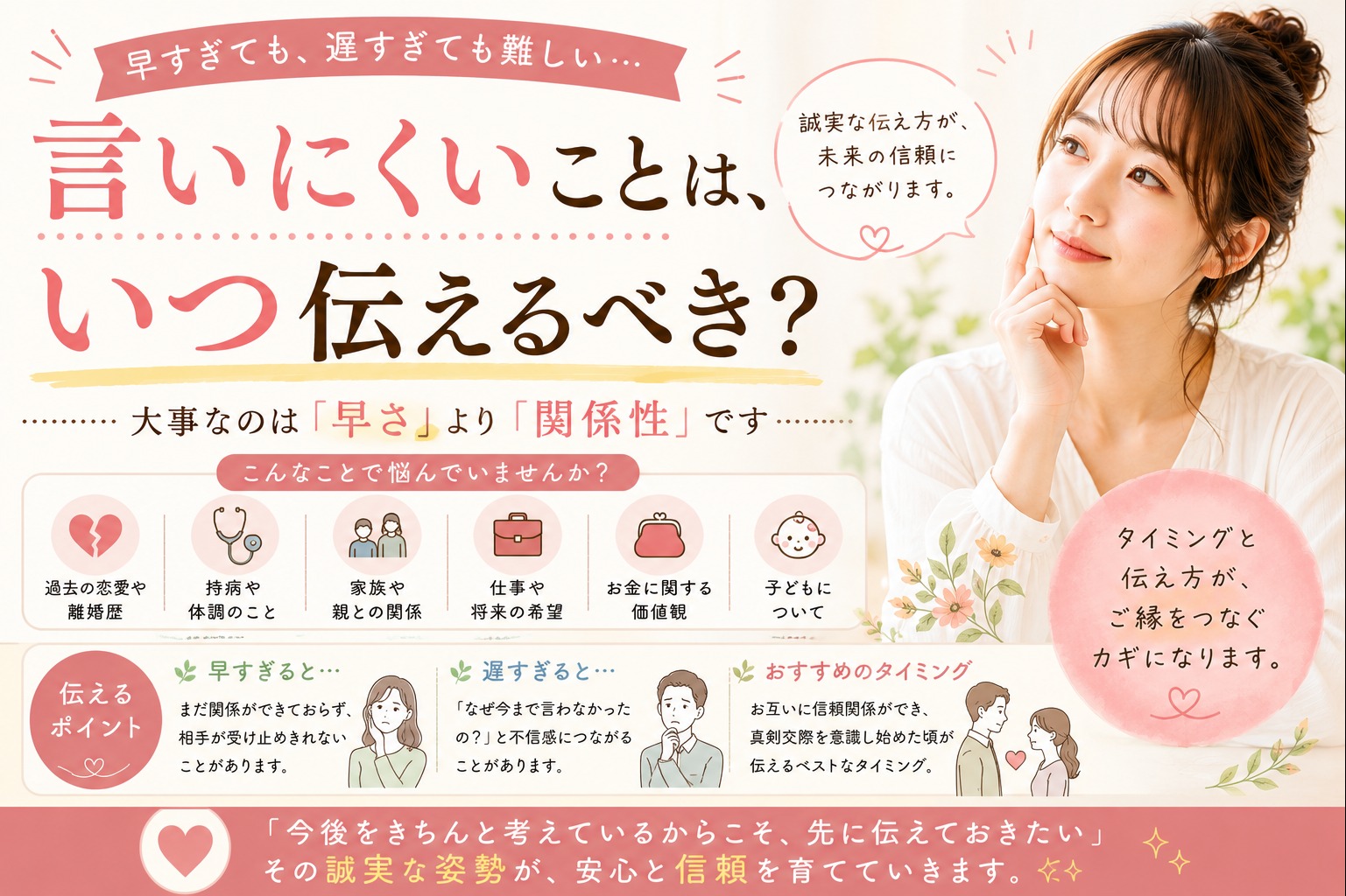 言いにくいことは、いつ伝えるべき？