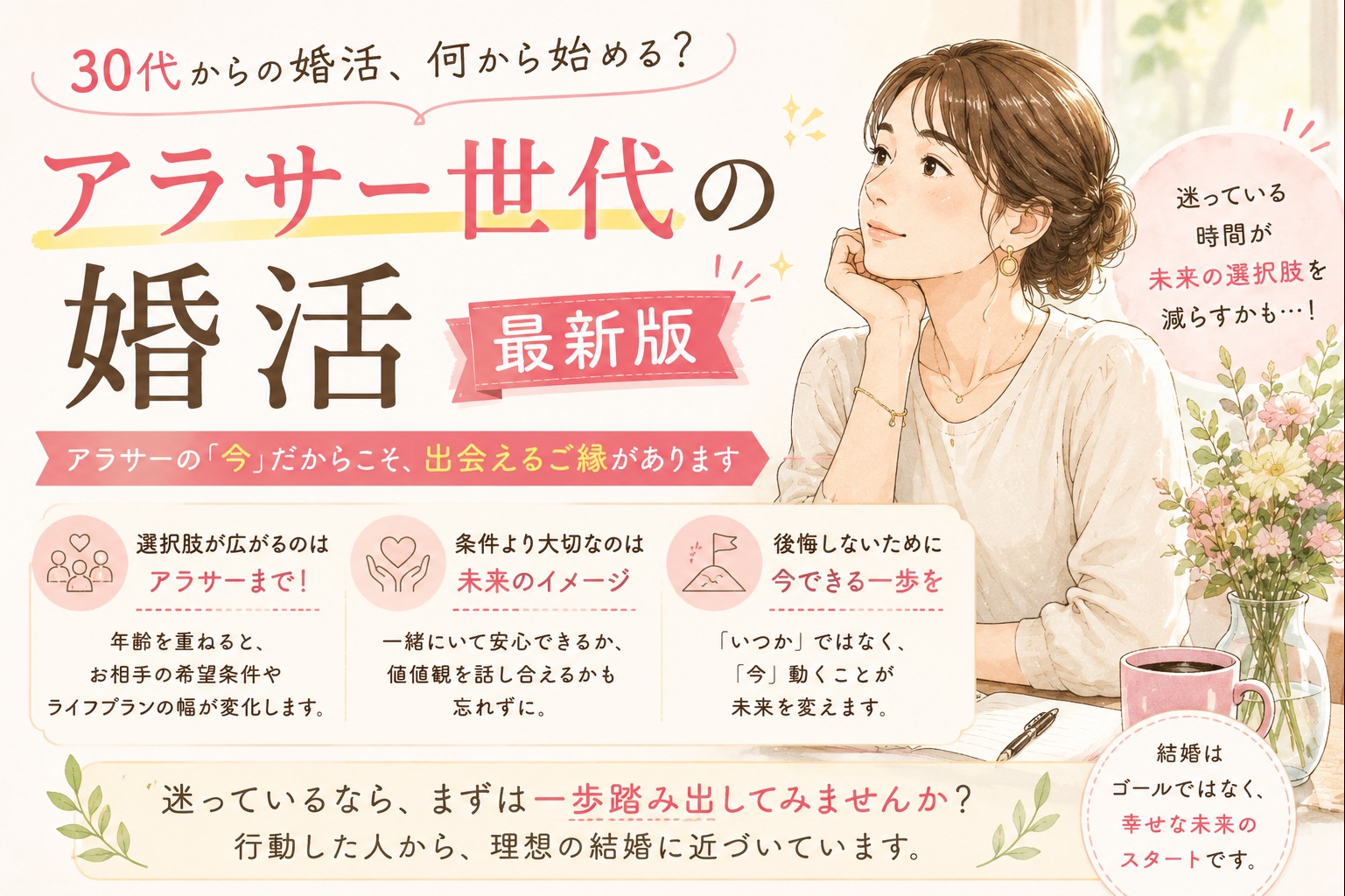 アラサーで始める婚活