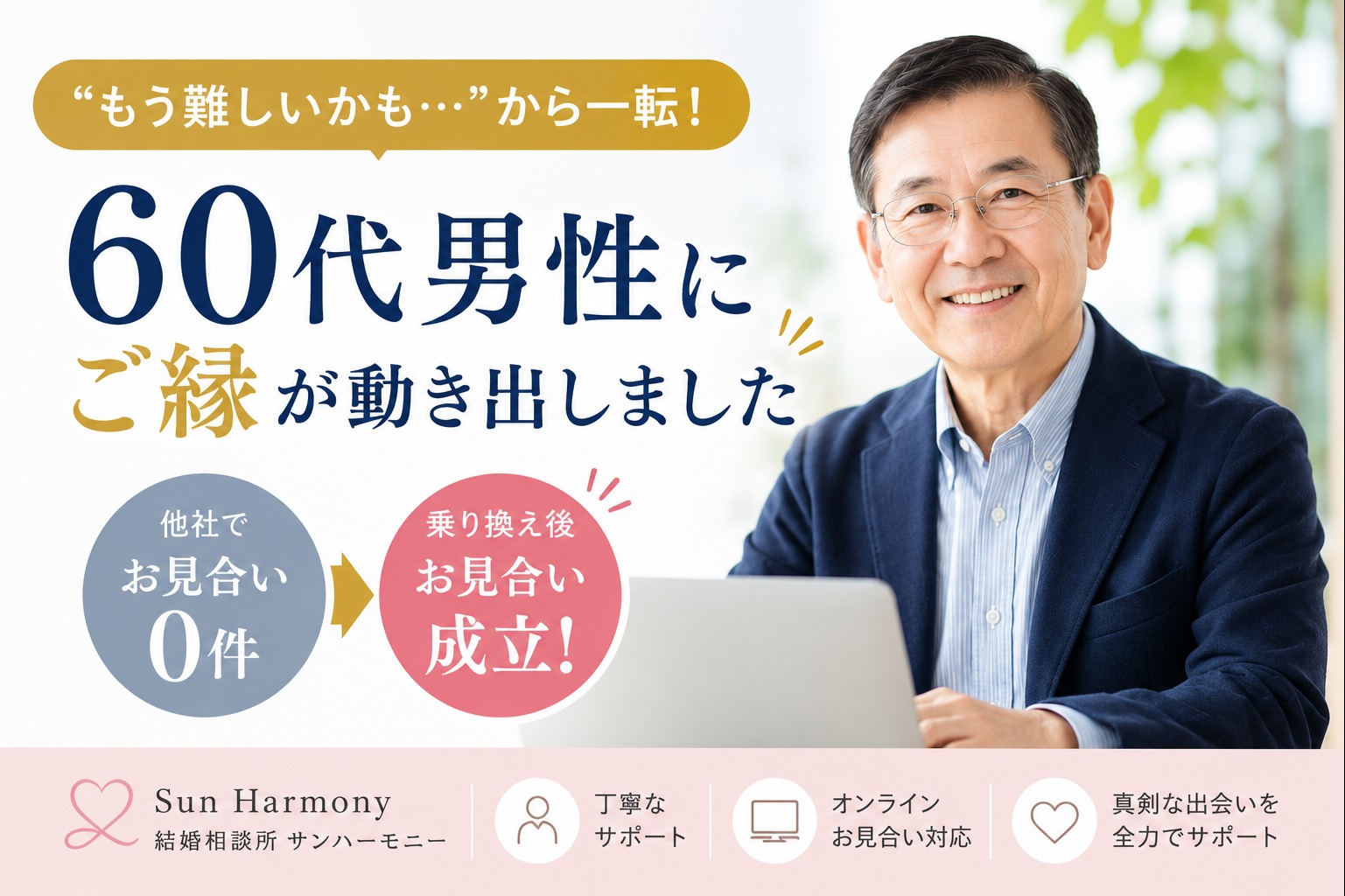 お見合い0件から一転｜60代男性がプレ交際へ進んだ理由【下関・山口・北九州】