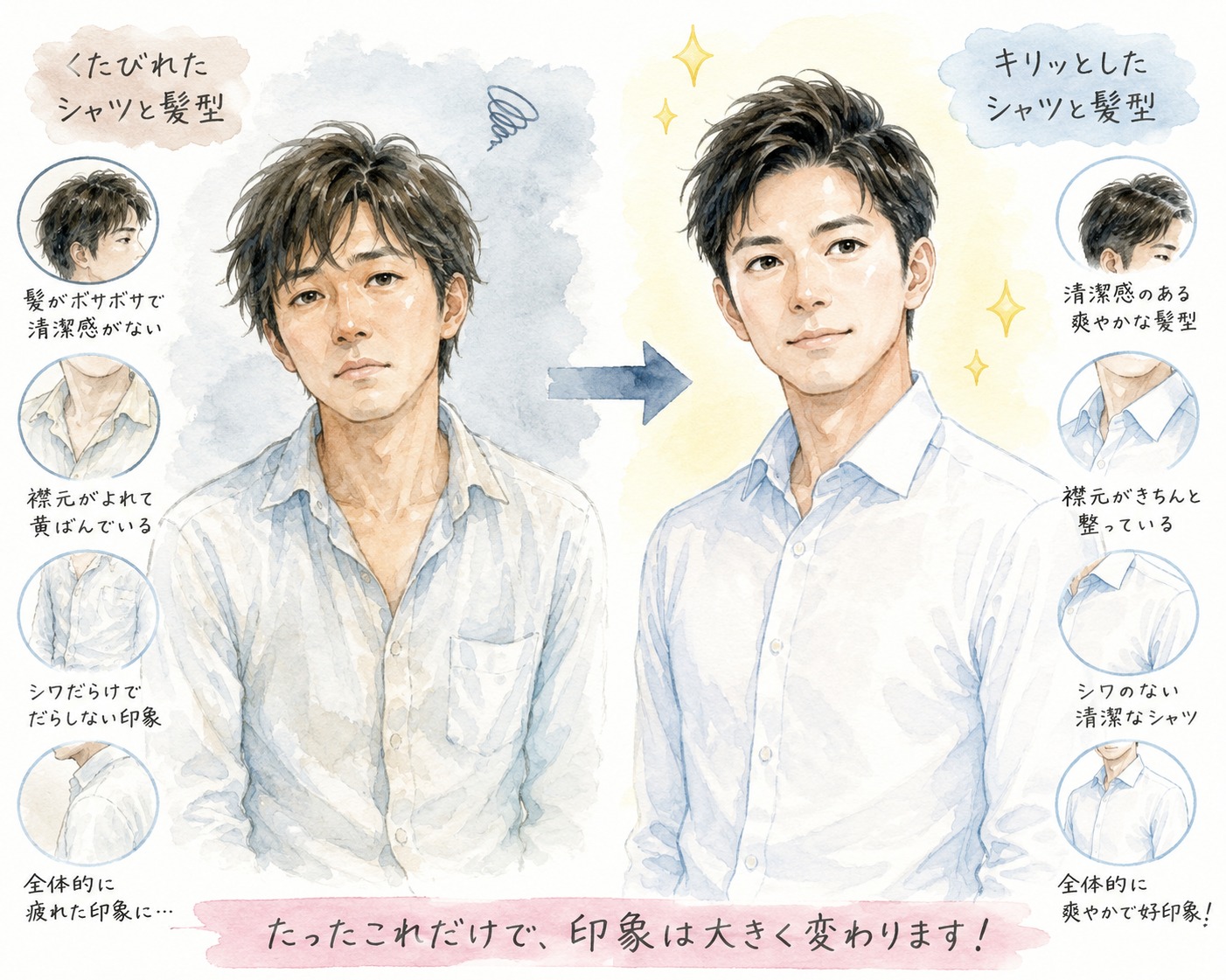 そのシャツで行くの？お見合い(°_°)