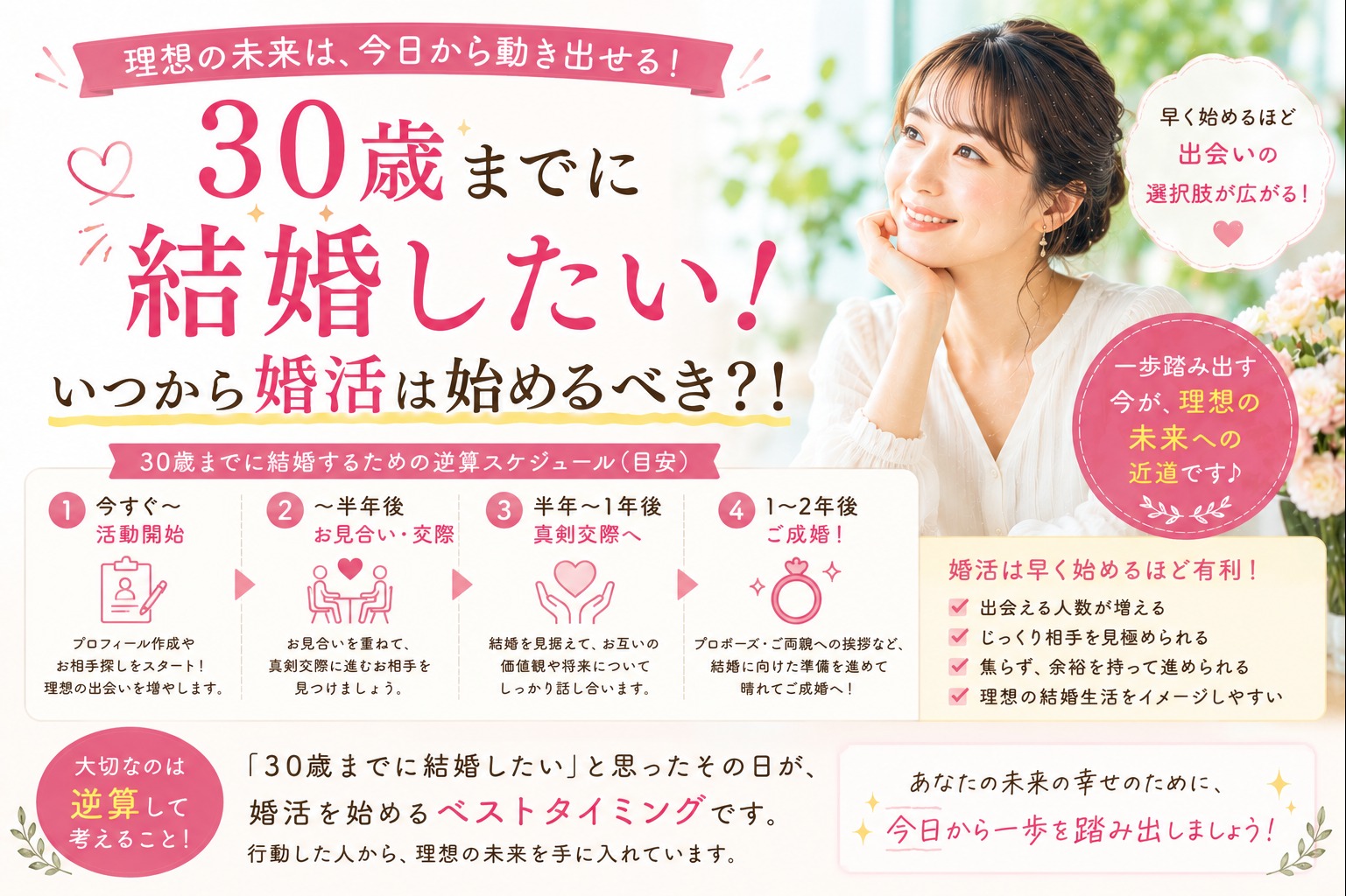 30歳までに結婚したい！婚活はいつから始めればいい？