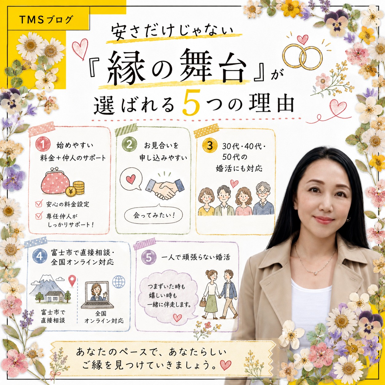 始めやすい料金、サポート充実