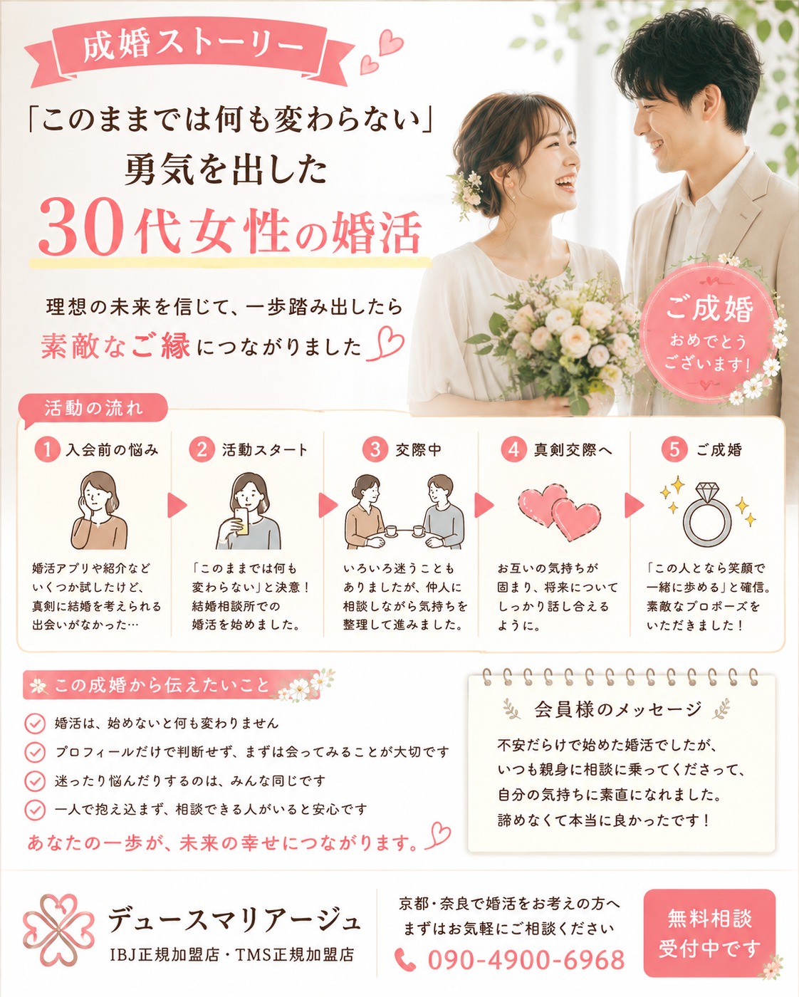 成婚例｜「このままでは何も変わらない」と一歩を踏み出した30代女性