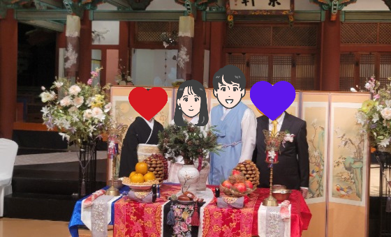 韓国と日本、インドで成婚