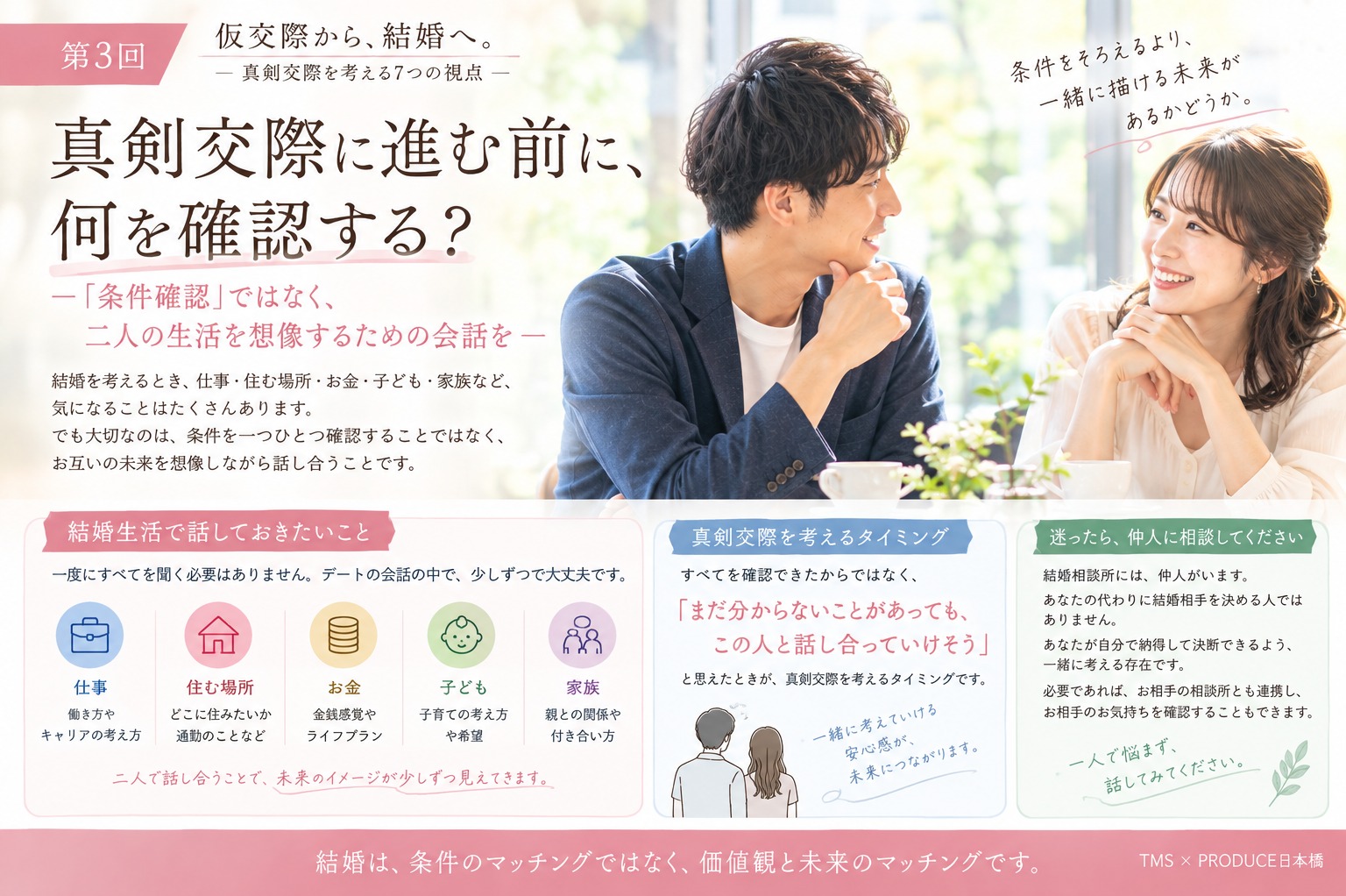 仮交際から、結婚へ。 ――「この人と生きていく」を考える時間③真剣交際に進む前に、未来を話す。
