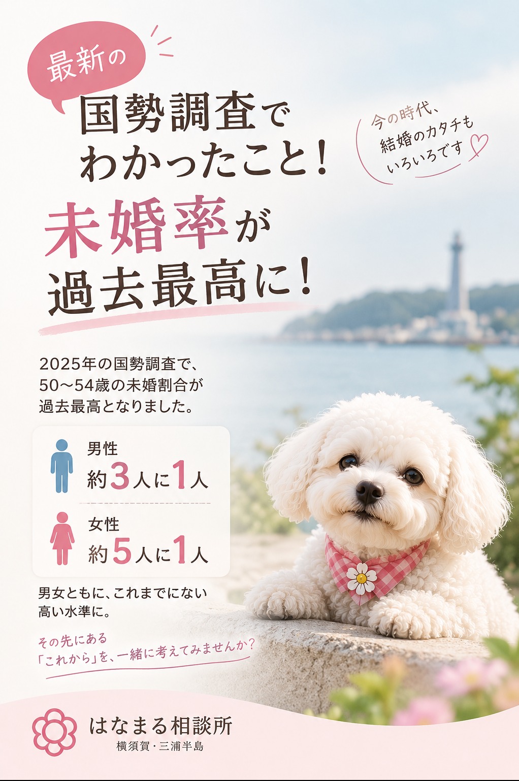 未婚率が過去最高に
