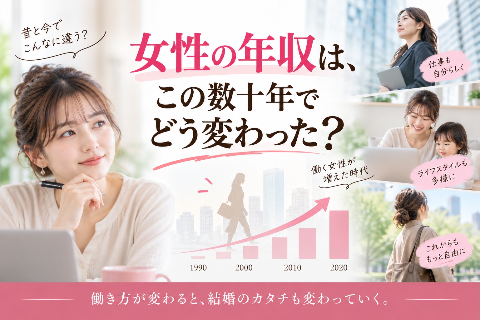 女性の年収が上がった今、結婚観はどう変わった？